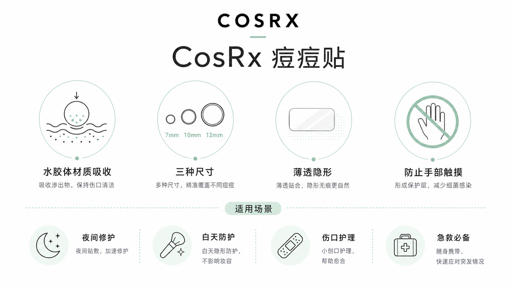 12個最好的iHerb必買保養品推薦2026-實測回購清單，從精華液到防曬一瓶搞定透亮肌-图片7