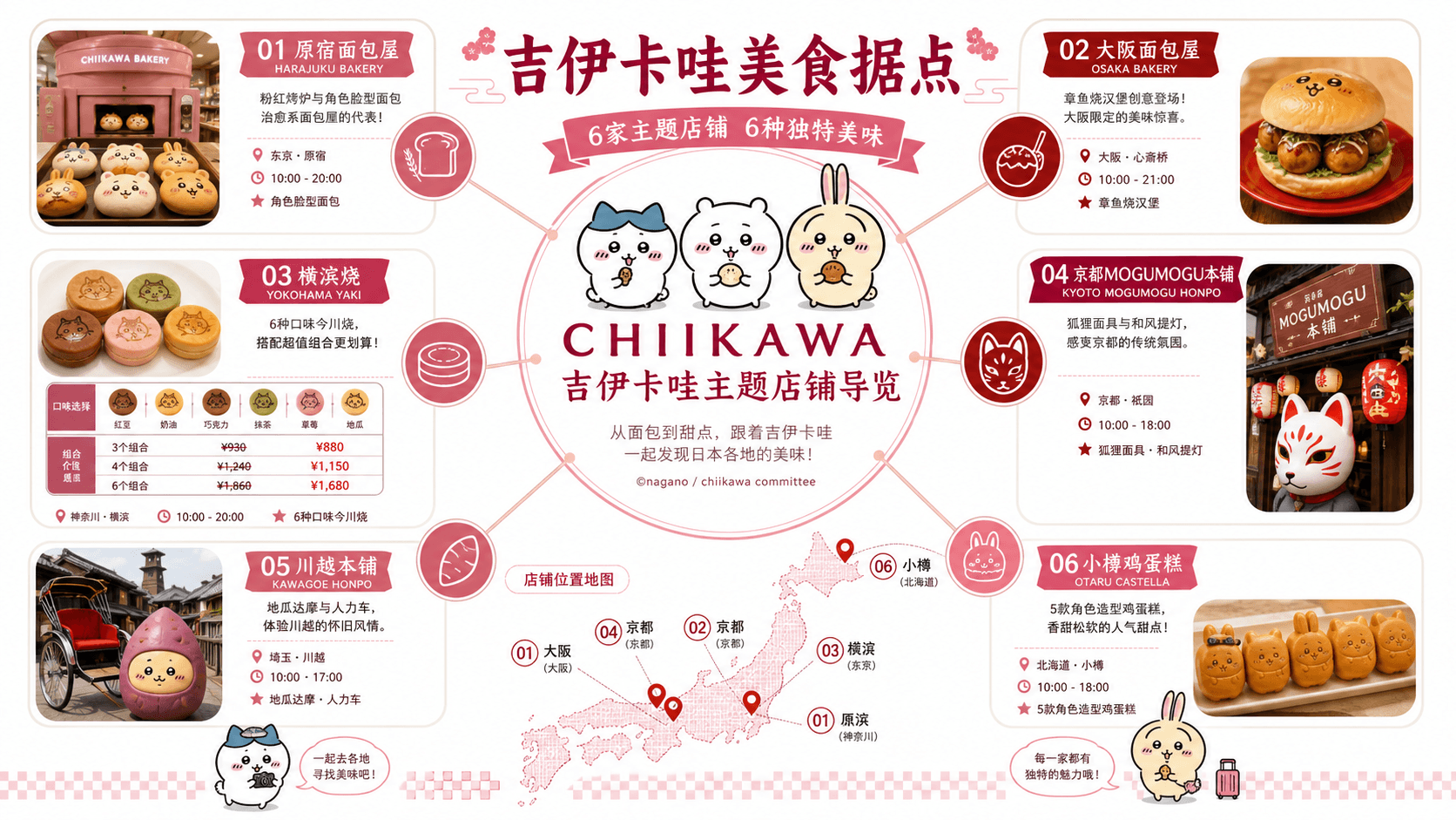 Chiikawa Park吉伊卡哇日本終極朝聖指南：從東京主題樂園到全國限定商品，一次掌握所有可愛據點-图片3