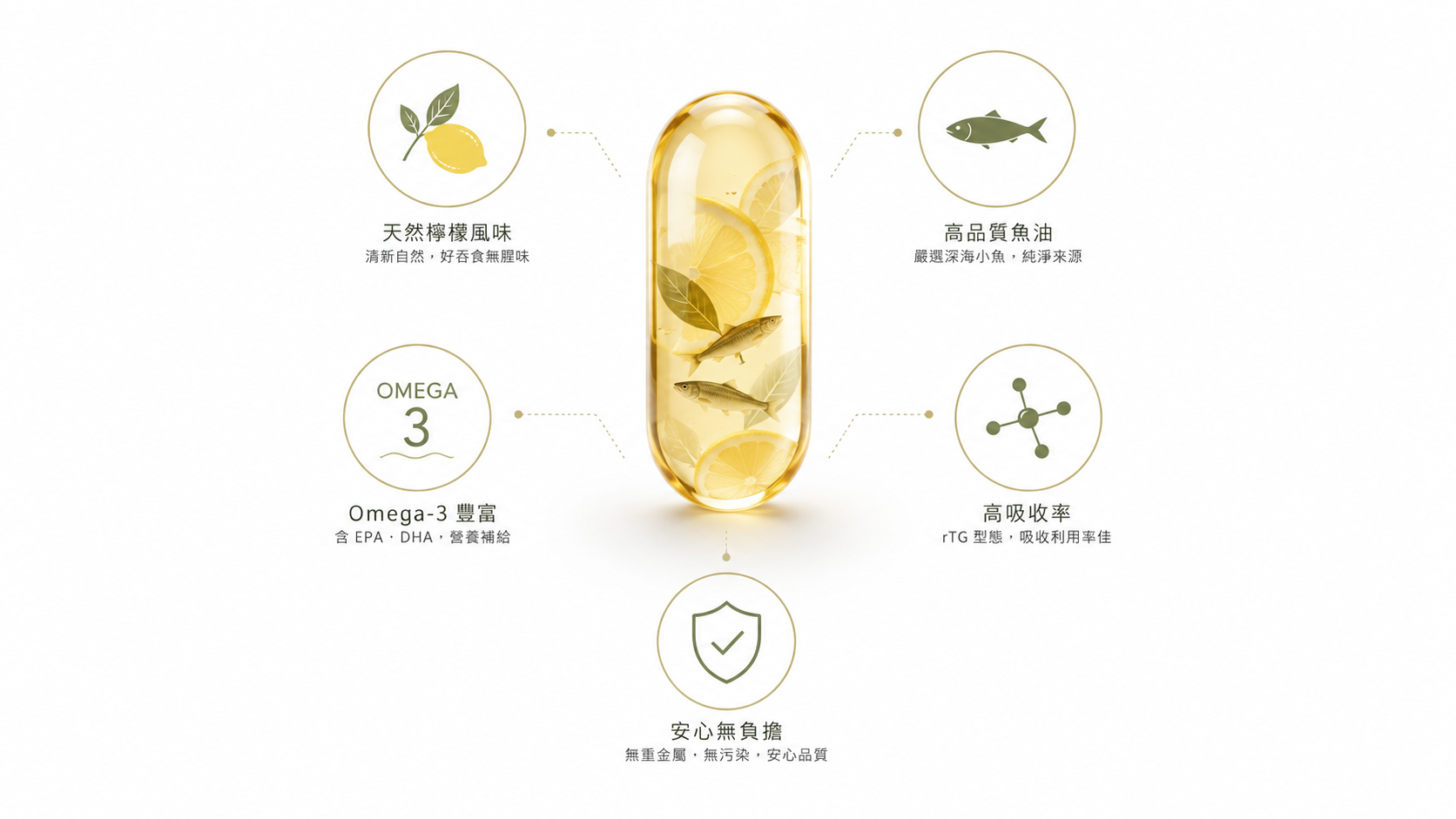 AI生成