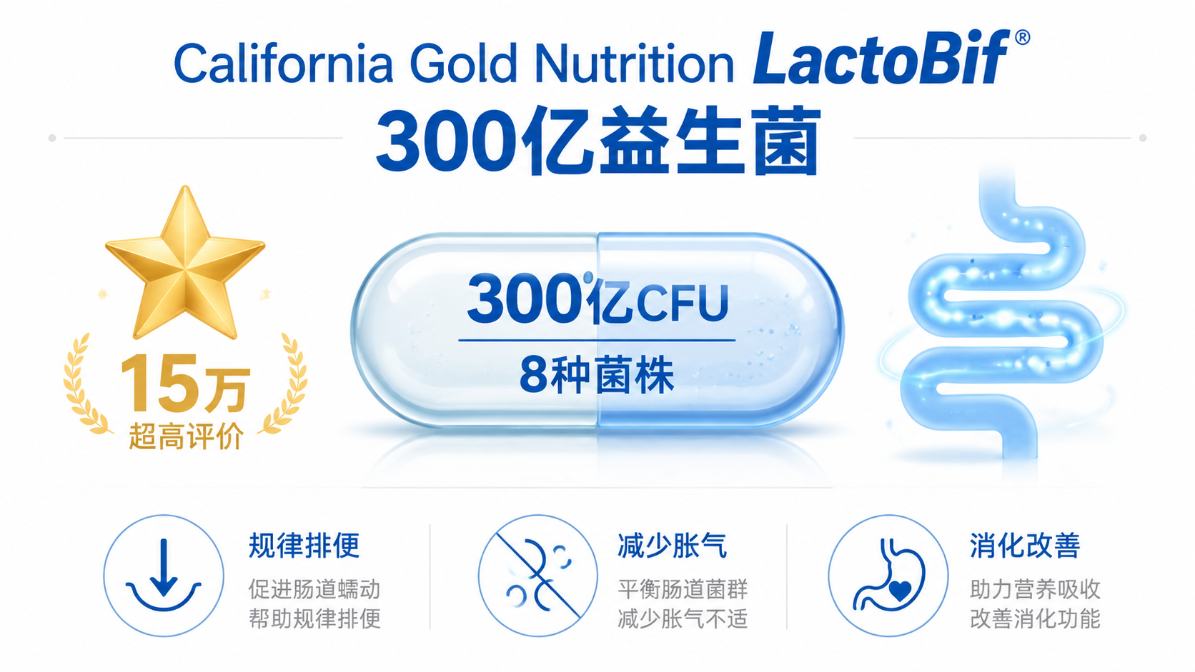 10個最好的iHerb必買推薦2026-上班族從腸道調理到深度睡眠的全方位保健指南-图片2