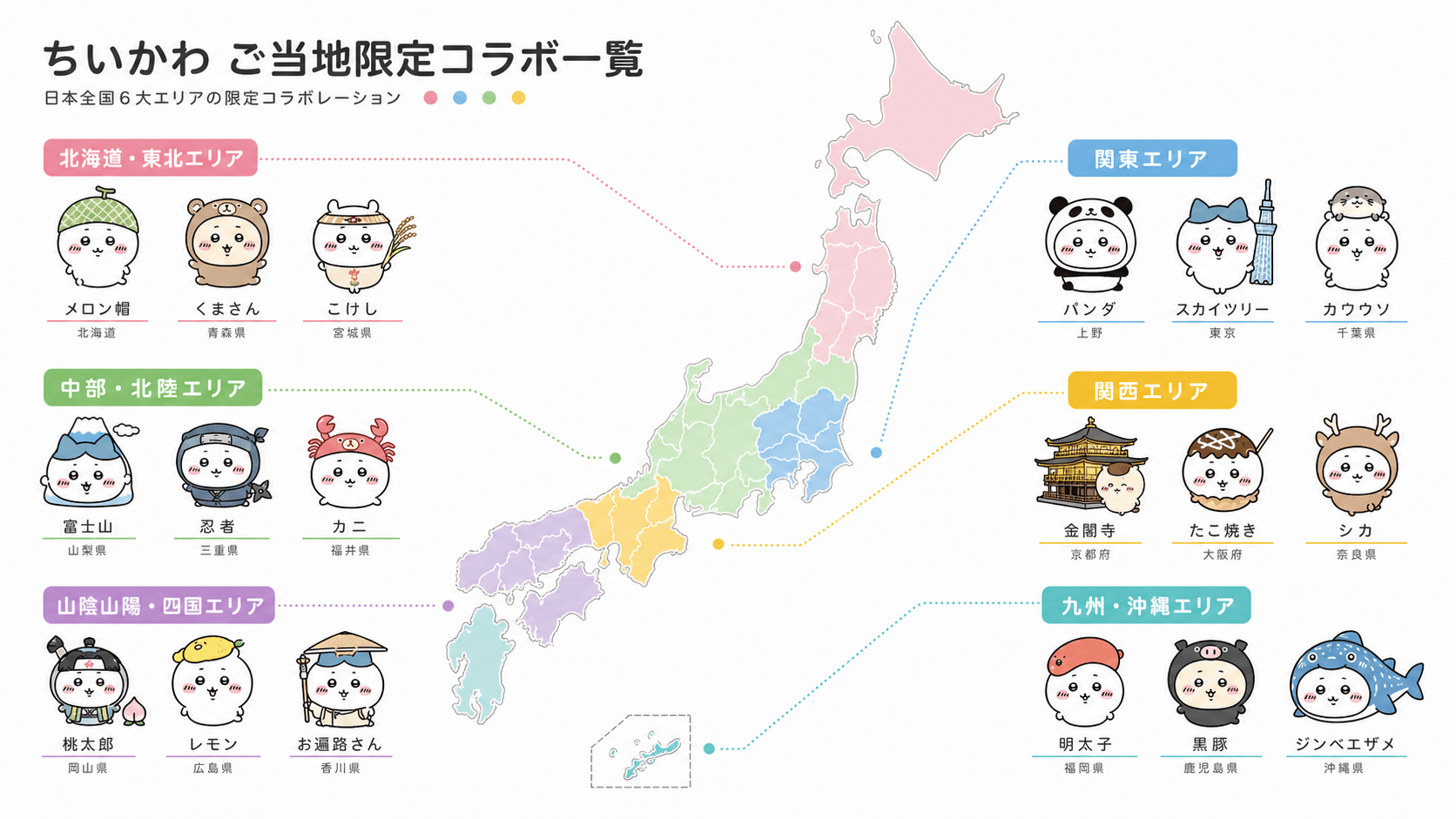 Chiikawa Park吉伊卡哇日本終極朝聖指南：從東京主題樂園到全國限定商品，一次掌握所有可愛據點-图片5