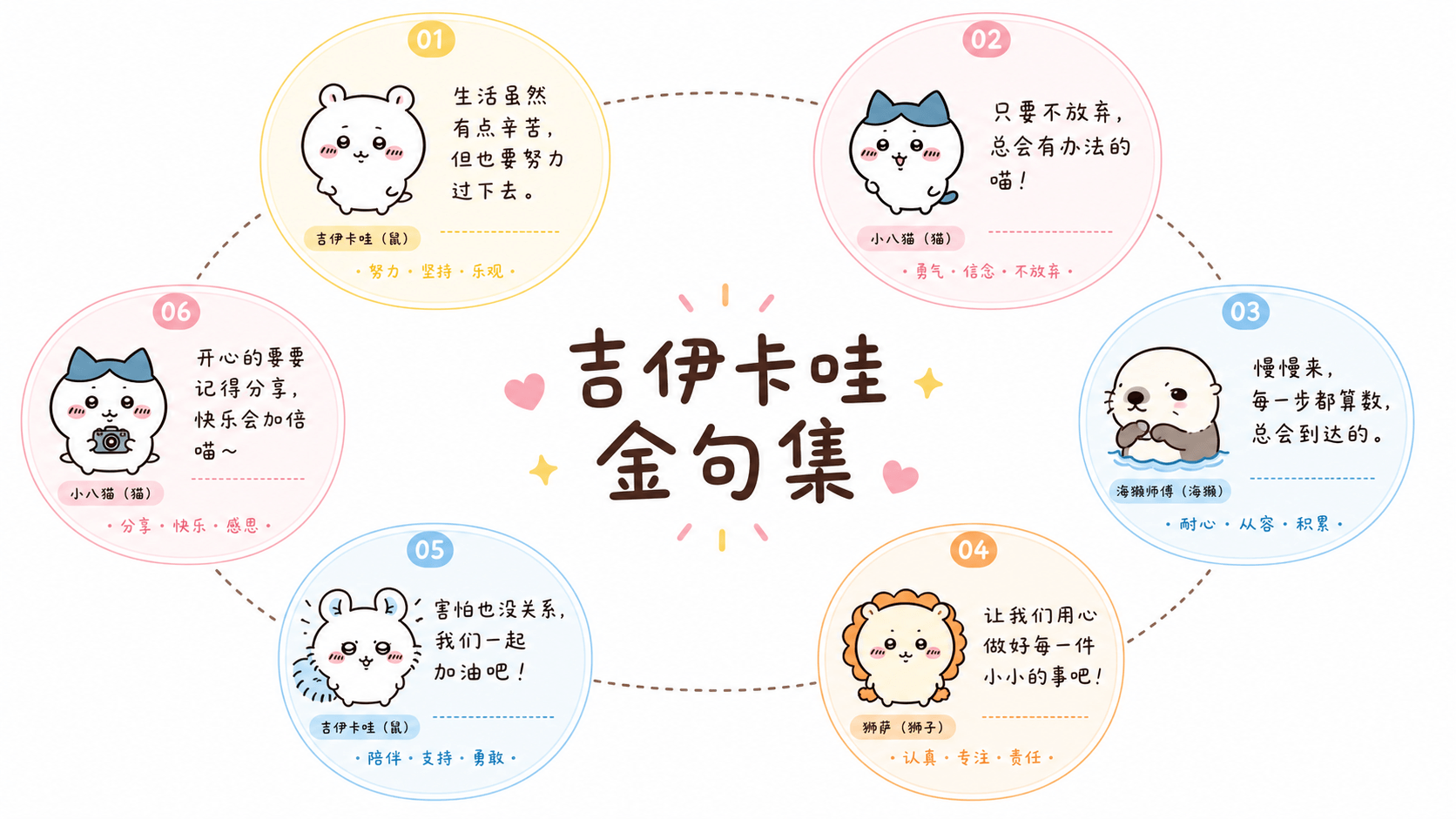 Chiikawa Park吉伊卡哇日本終極朝聖指南：從東京主題樂園到全國限定商品，一次掌握所有可愛據點-图片7