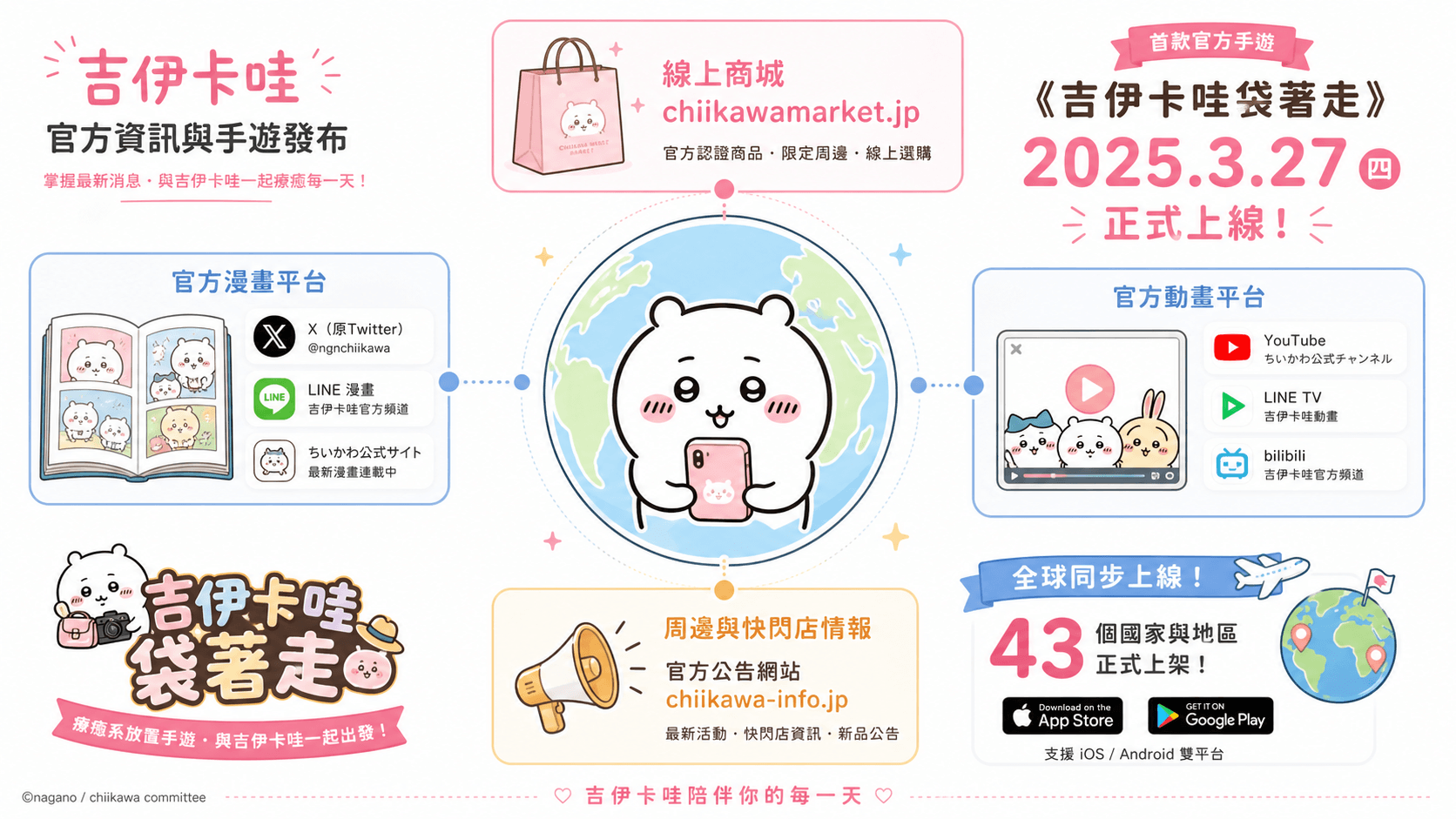 Chiikawa Park吉伊卡哇日本終極朝聖指南：從東京主題樂園到全國限定商品，一次掌握所有可愛據點-图片8
