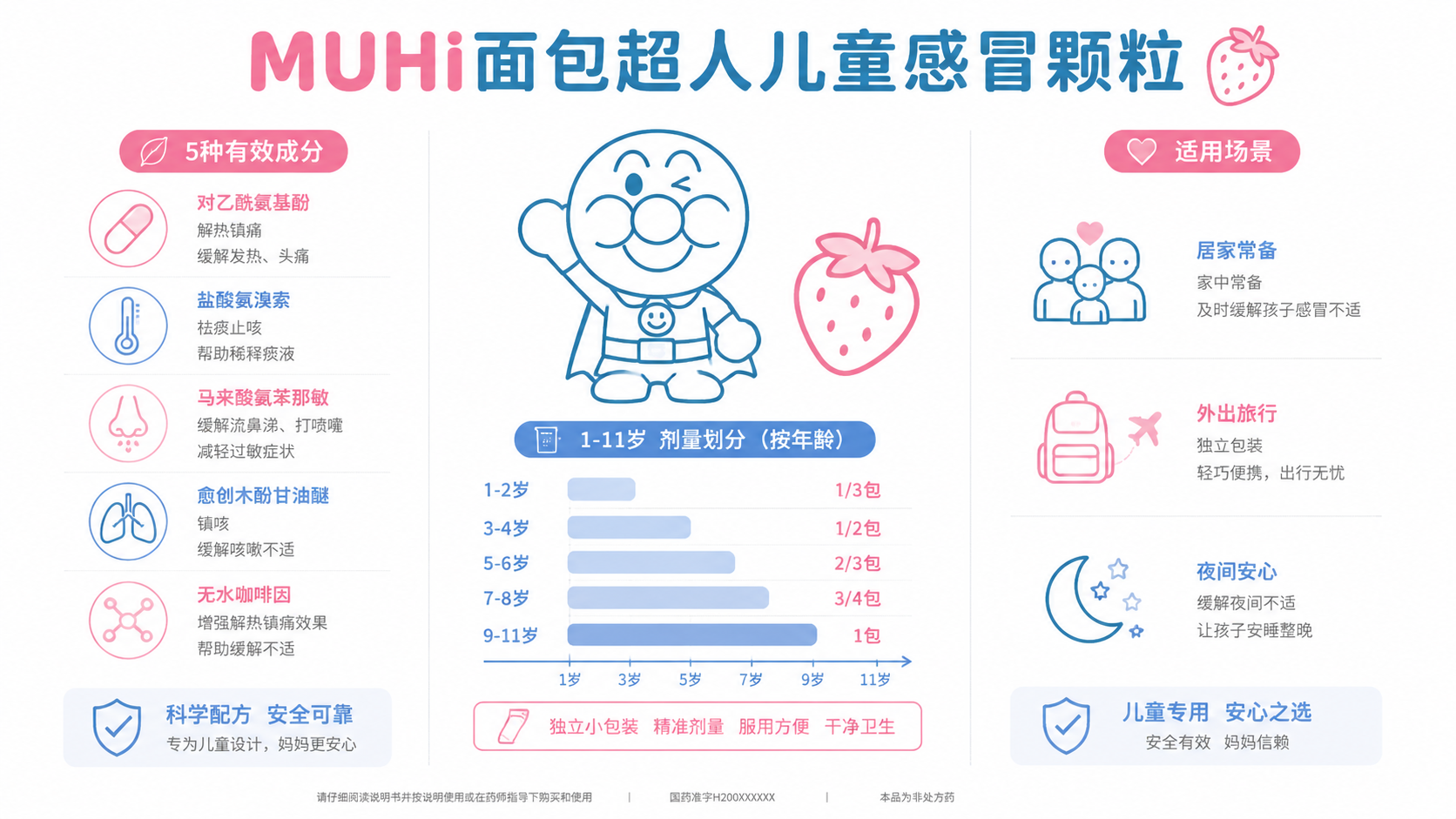 15個最好的日本感冒藥推薦2026-症狀精準打擊的藥妝掃貨指南,在地人回購率最高的實測清單-图片8