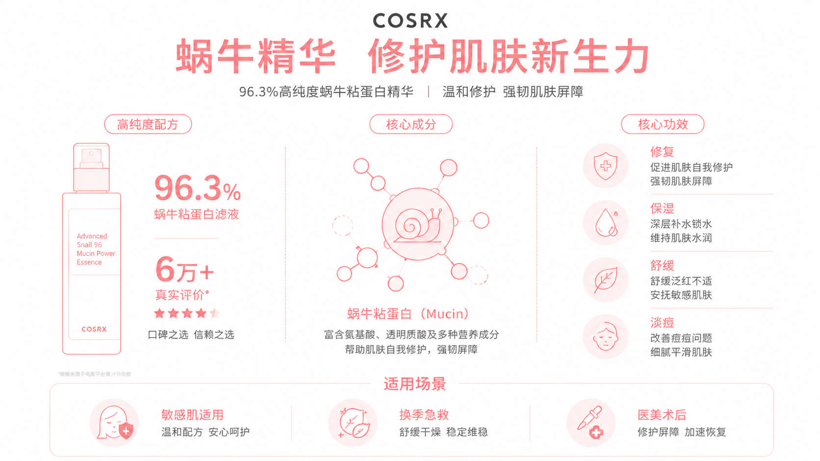 12個最好的iHerb必買保養品推薦2026-實測回購清單，從精華液到防曬一瓶搞定透亮肌-图片3