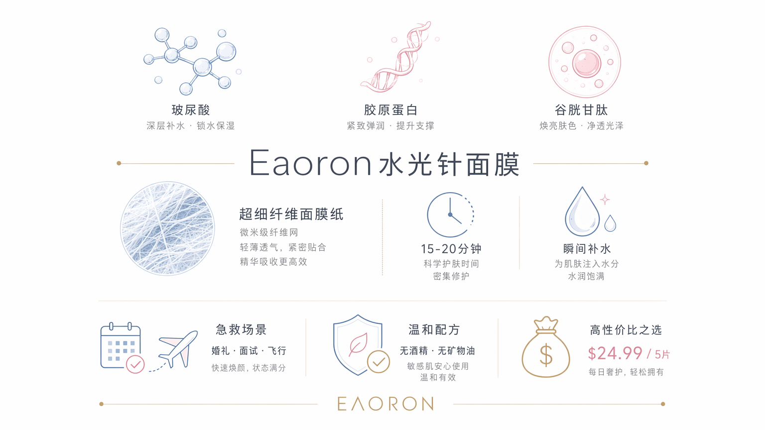 15個最好的澳洲必買推薦2026-旅人私藏清單，每樣都是在地人真心回購好物-图片11