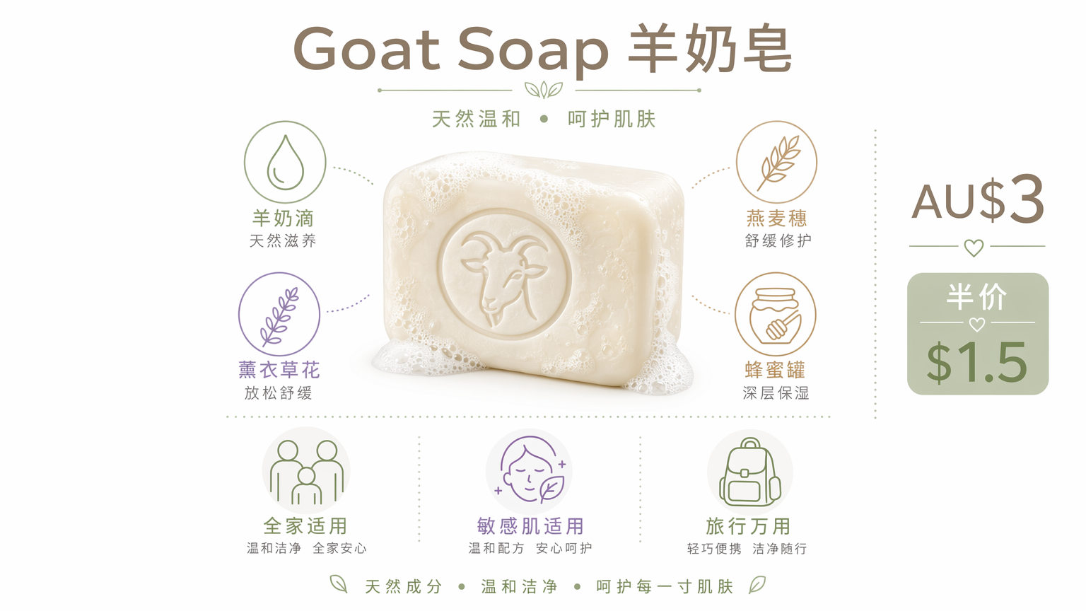 15個最好的澳洲必買推薦2026-旅人私藏清單，每樣都是在地人真心回購好物-图片8