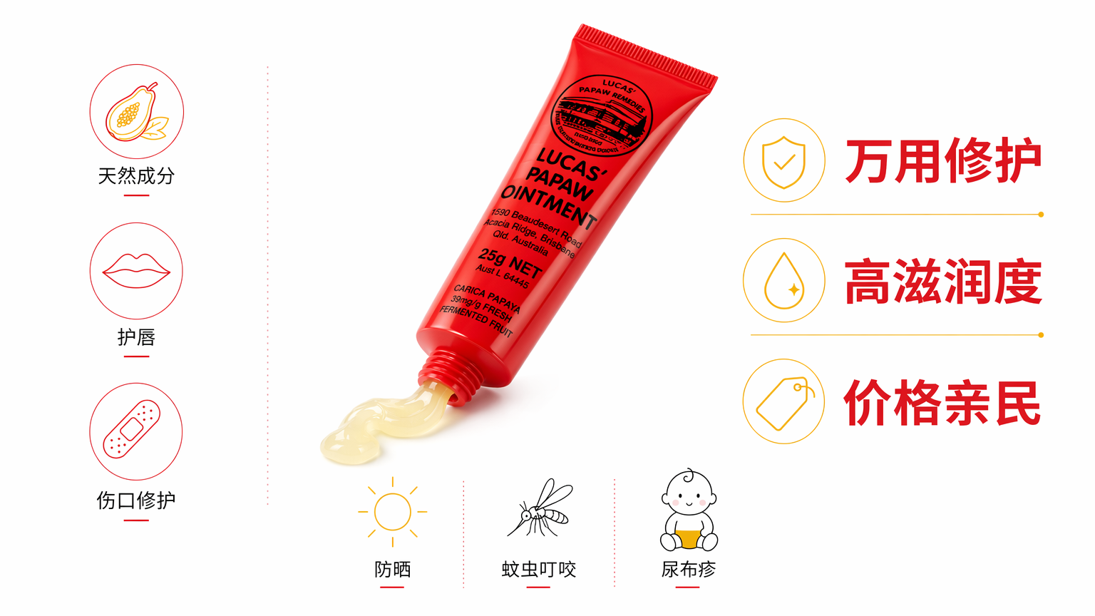 15個最好的澳洲必買推薦2026-旅人私藏清單，每樣都是在地人真心回購好物-图片7