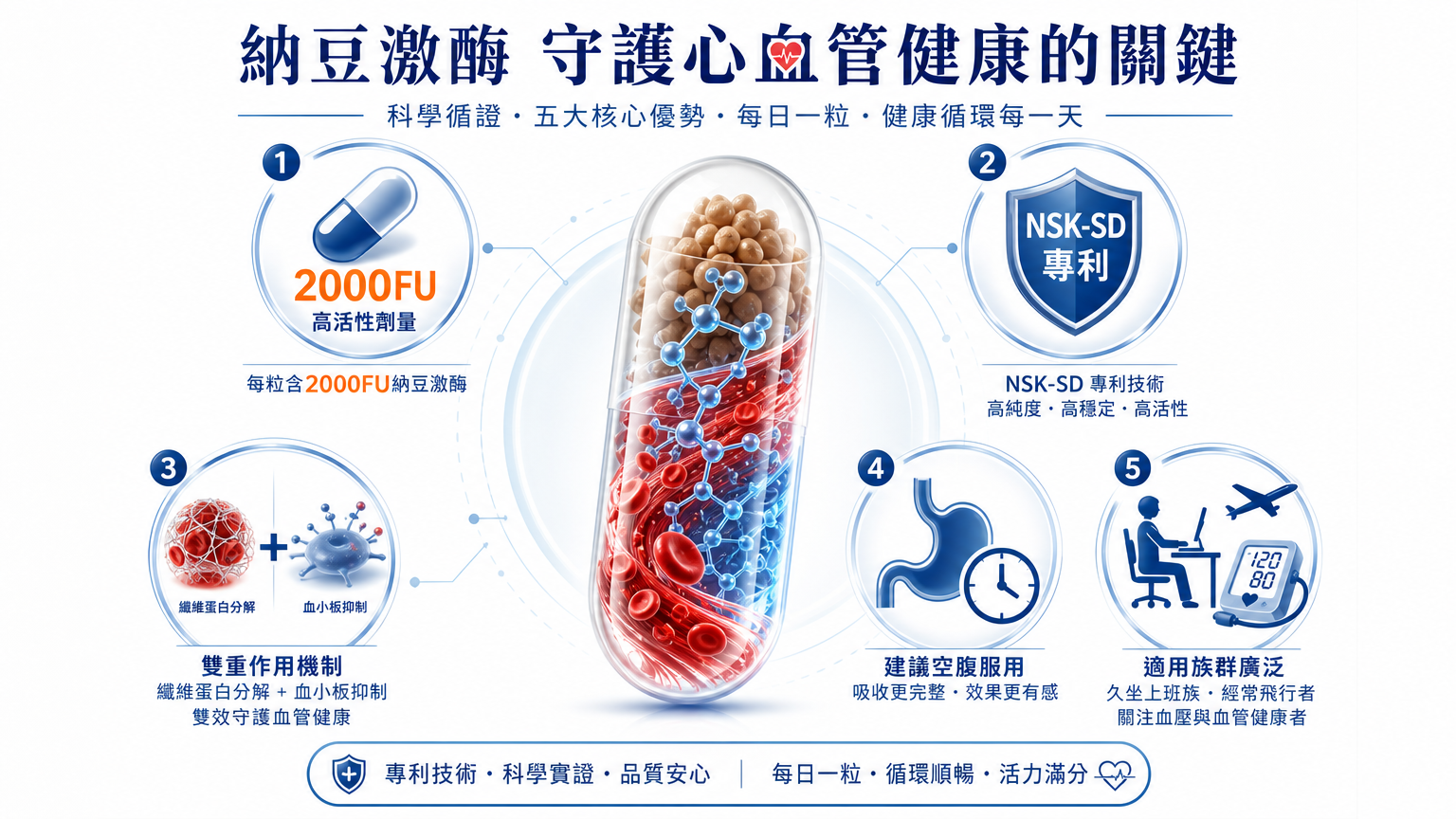 AI生成