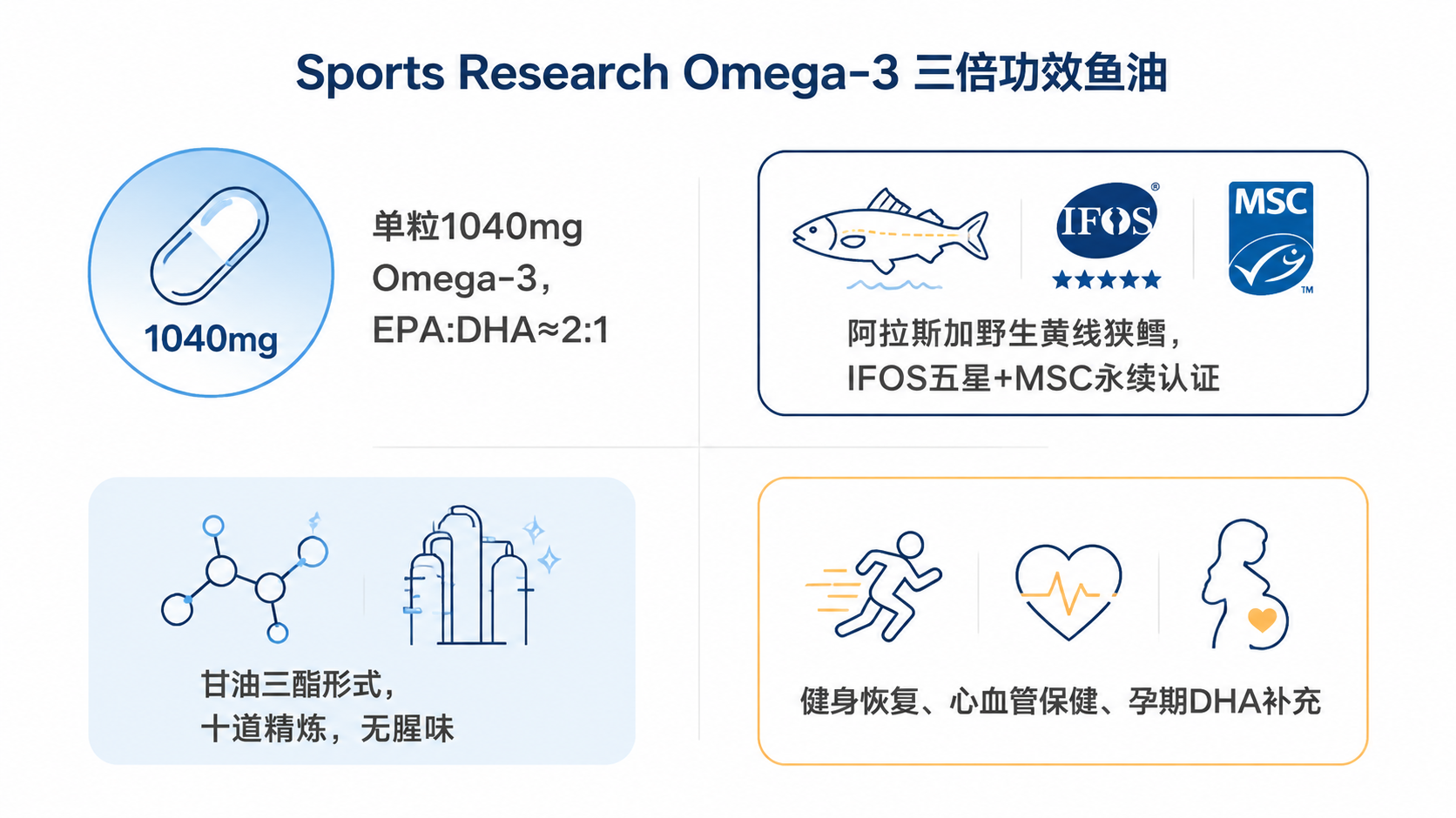 10個最好的iHerb必買推薦2026-上班族從腸道調理到深度睡眠的全方位保健指南-图片3