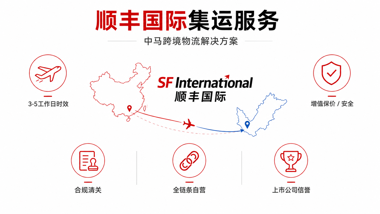 10个最好的马来西亚转运网站推荐2026-大马海淘族省钱避坑的实战指南-图片8