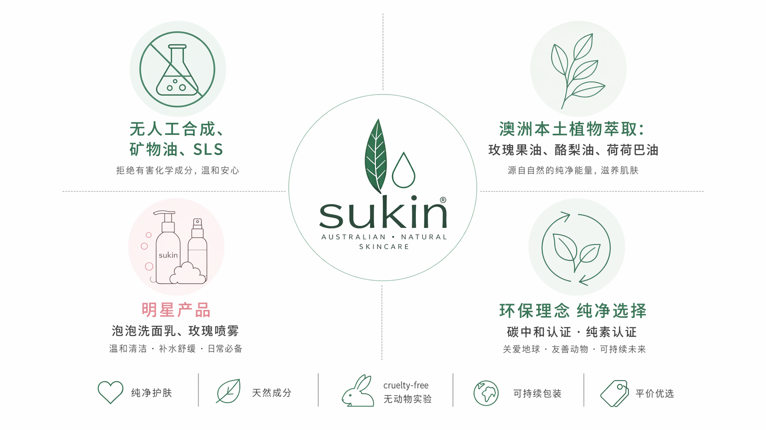 15個最好的澳洲必買推薦2026-旅人私藏清單，每樣都是在地人真心回購好物-图片9