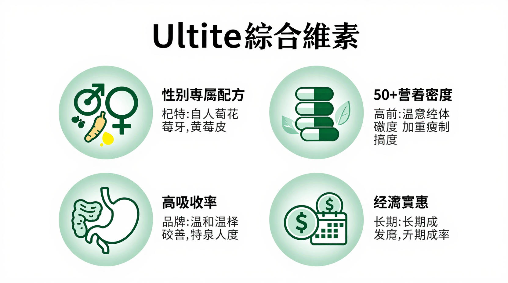 AI生成