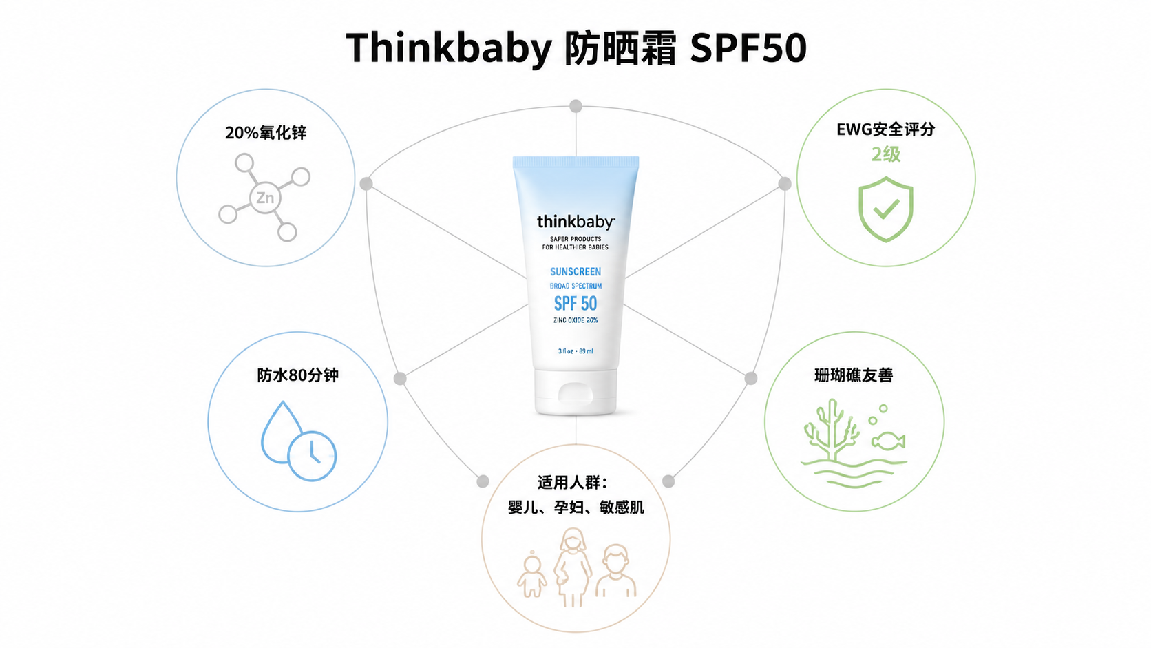 10個最好的iHerb必買推薦2026-上班族從腸道調理到深度睡眠的全方位保健指南-图片9