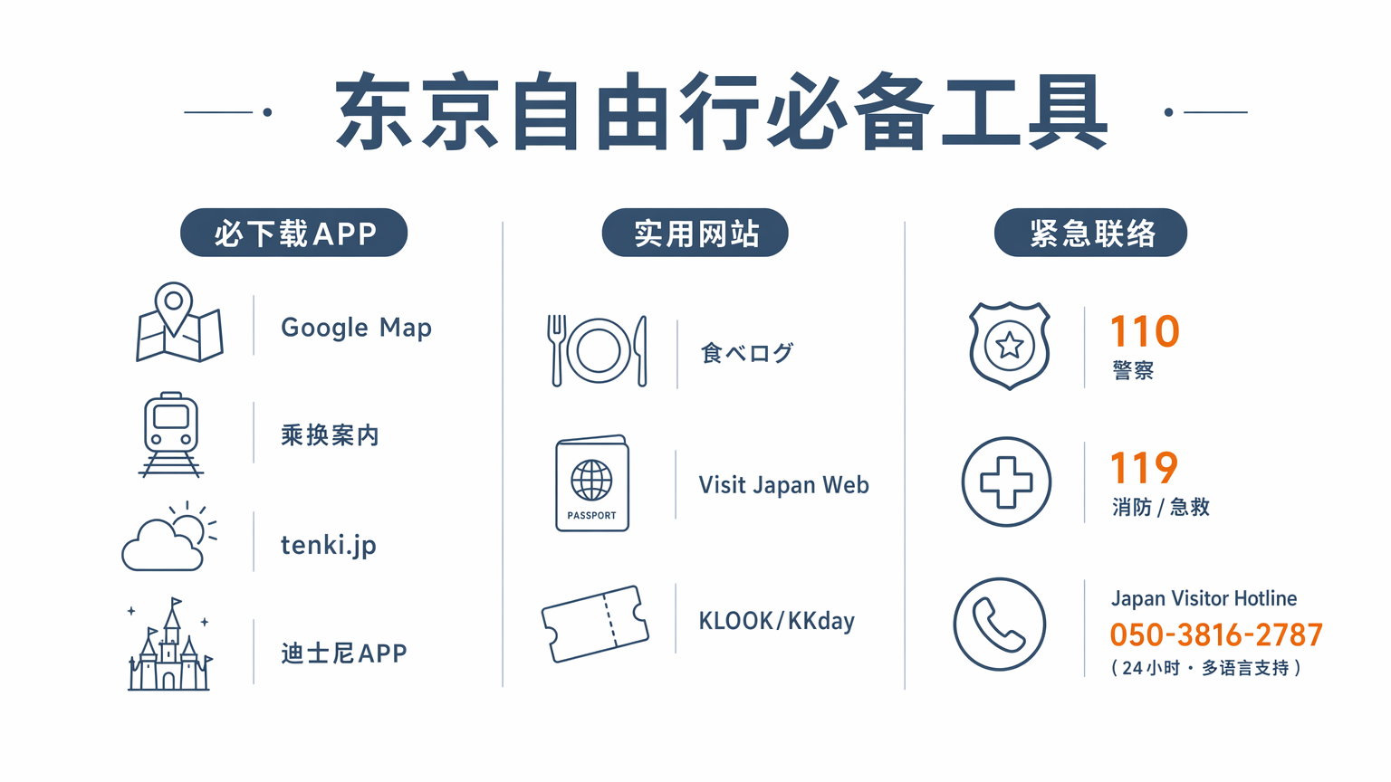【2026年東京自由行】最強東京行程規劃懶人包！景點交通、住宿花費＆避雷攻略-图片6