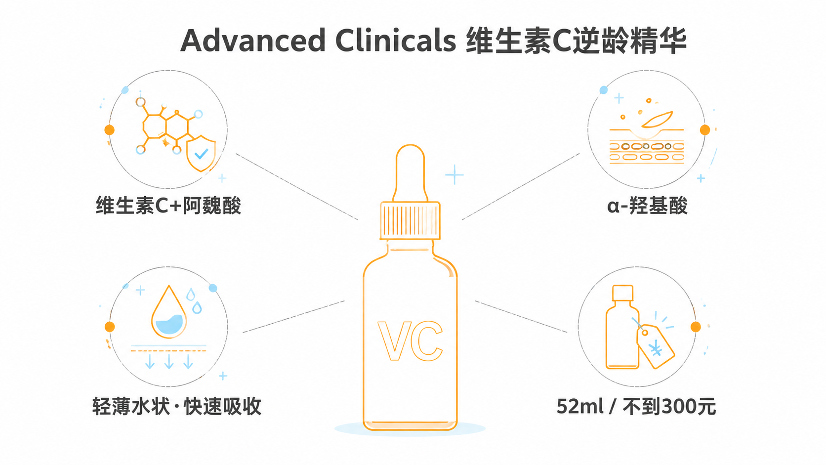 10個最好的iHerb必買推薦2026-上班族從腸道調理到深度睡眠的全方位保健指南-图片8